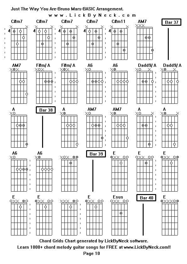 Chord Grids Chart of chord melody fingerstyle guitar song-Just The Way You Are-Bruno Mars-BASIC Arrangement,generated by LickByNeck software.